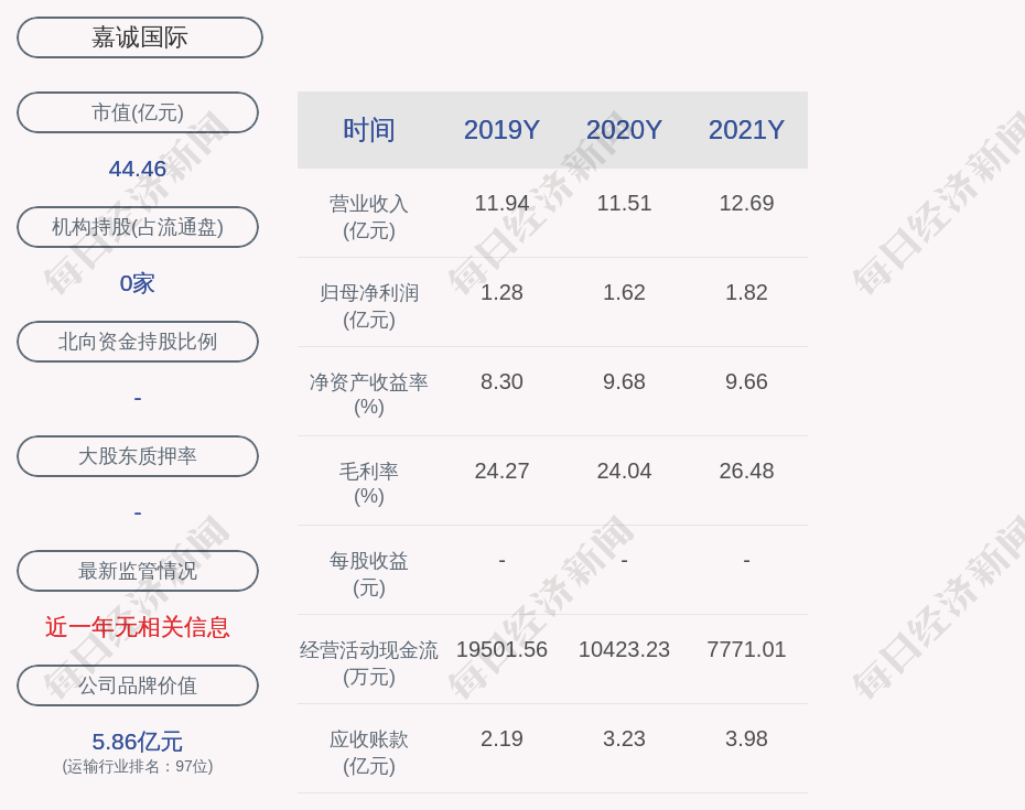 甄丽容 第7页