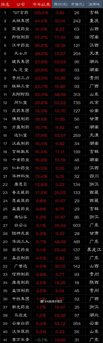 管家婆一票一码100正确王中王，数据分析驱动执行_豪华版81.21.94