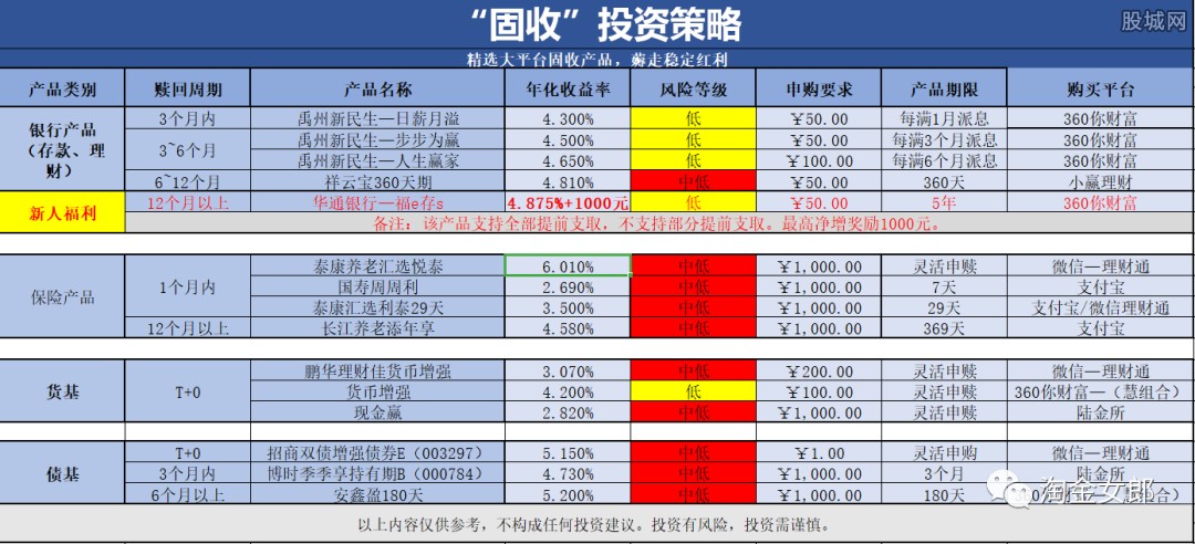 2024澳门天天彩期期精准，全面分析应用数据_限定版80.21.81