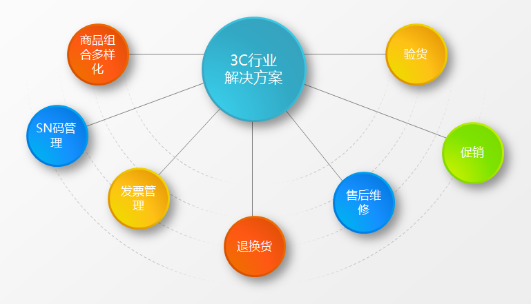 管家婆三期必内必开一期，迅速执行解答计划_soft42.93.71