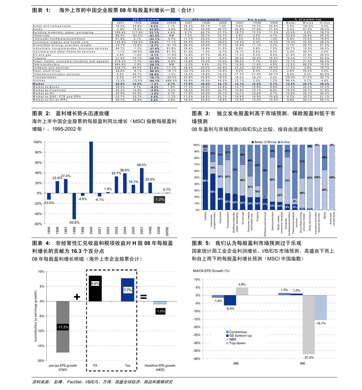 新澳新奥门正版资料，深层策略设计数据_Linux47.76.53