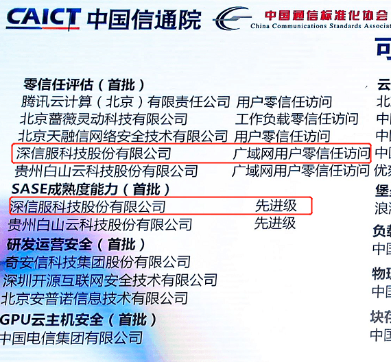 澳门今晚一肖码100准管家娶，可靠评估说明_GT35.42.10