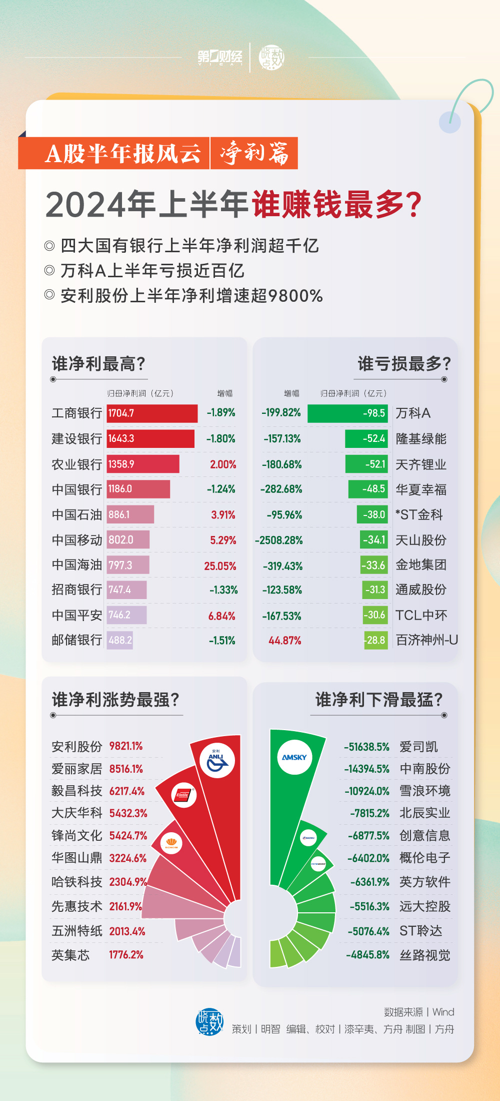 香港2024全年免费资料，深入应用数据解析_app61.41.100