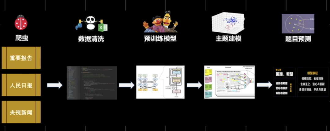 新奥资料免费精准新奥生肖卡，数据整合执行方案_Harmony39.29.82