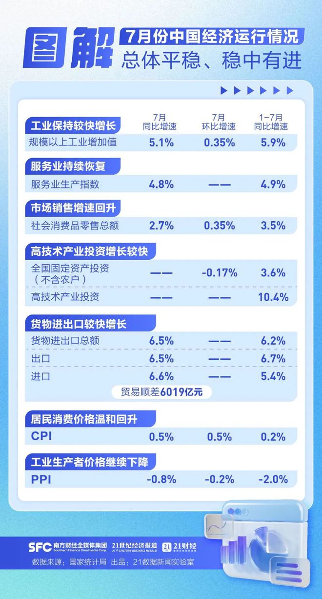 澳门正版资料全年免费公开精准资料一，实地执行数据分析_复刻款58.19.94