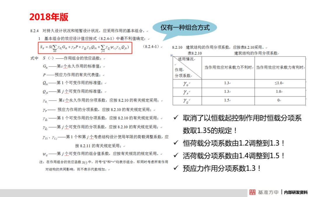 626969澳门精准资料2021期,全面解答解释落实_LE版44.599