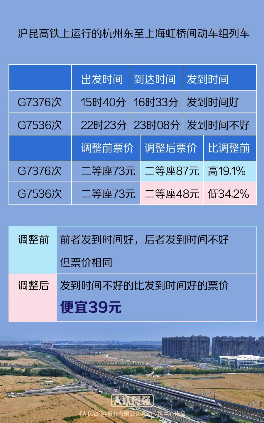 2024年澳门开奖结果,理智解答解释落实_专业款81.728