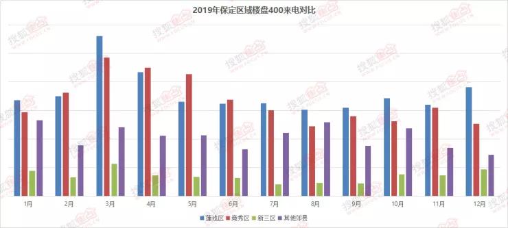 汇博上谷大观最新报价揭秘，高端住宅市场的新动态分析