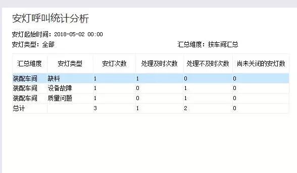 新澳门内部一码精准公开,统计解答解释落实_钱包版50.966