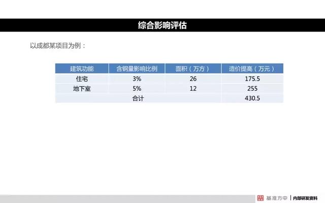 新澳精准资料免费提供网,状态解答解释落实_豪华版32.067