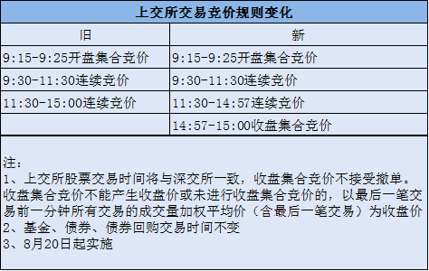 澳门精准一肖一…,现行解答解释落实_eShop97.841