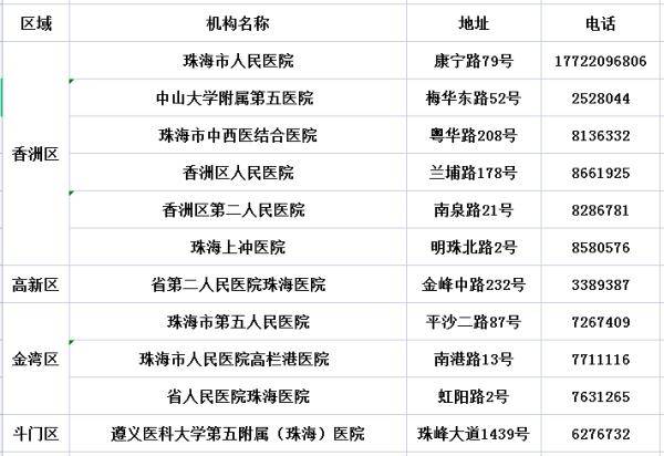 一码一肖100准资料,科学解答解释落实_网页款26.319