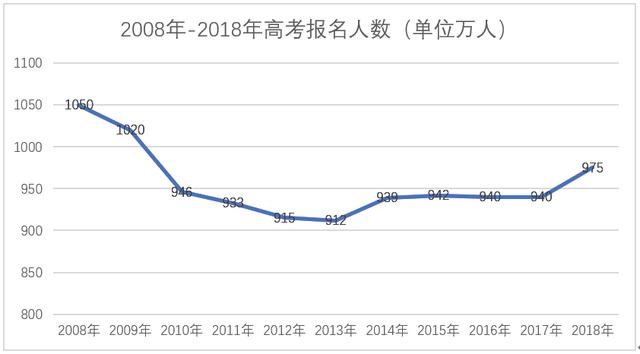 管家婆天天彩资料大全,证据解答解释落实_PT35.975