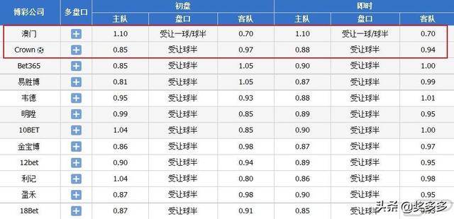 澳门今晚必中一码,专业解答解释落实_挑战款90.013