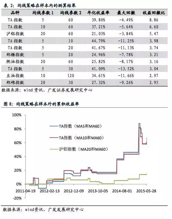 科技舞台灯光设备 第329页