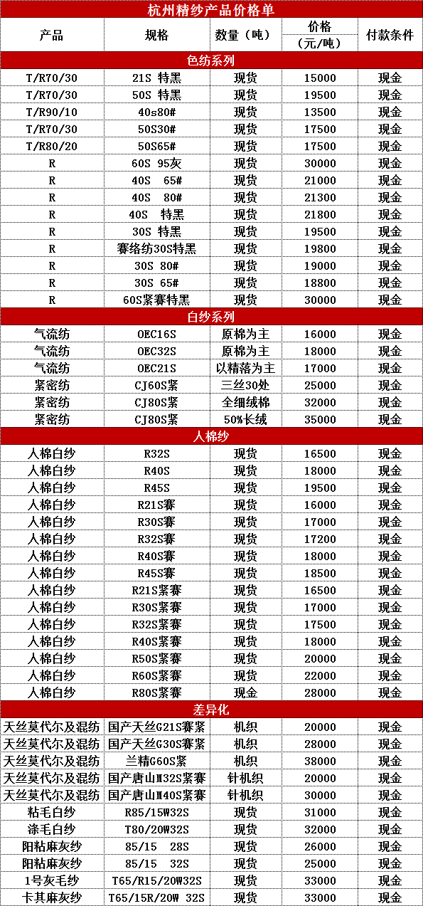 2024年澳门特马今晚开码,飞速解答解释落实_专家版23.12