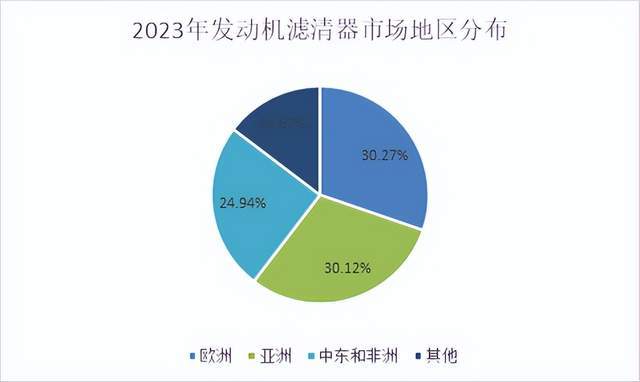 2024年香港开奖记录,体系解答解释落实_苹果版69.146