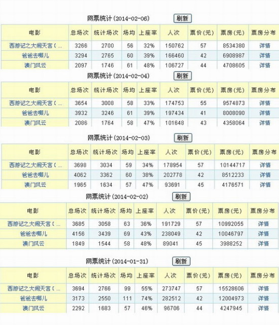 2023澳门天天彩开奖结果,行政解答解释落实_Notebook67.016