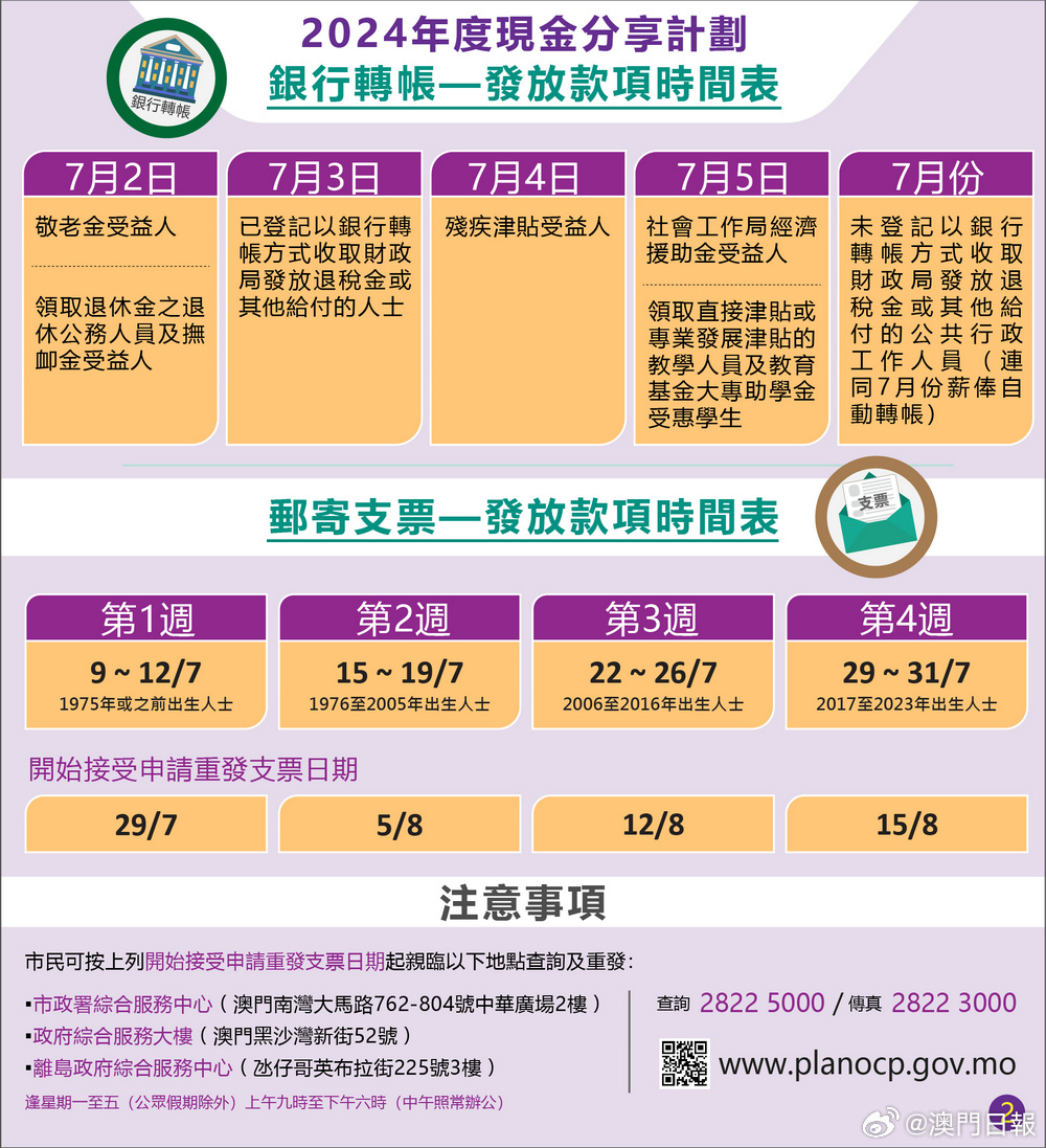 澳门内部最精准免费资料,快速解答解释落实_理财版13.037