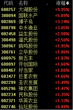 今晚开什么号码生肖70期,有序解答解释落实_战略版58.545