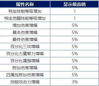 澳门一码一肖一特一中2024,属性解答解释落实_进阶款10.937