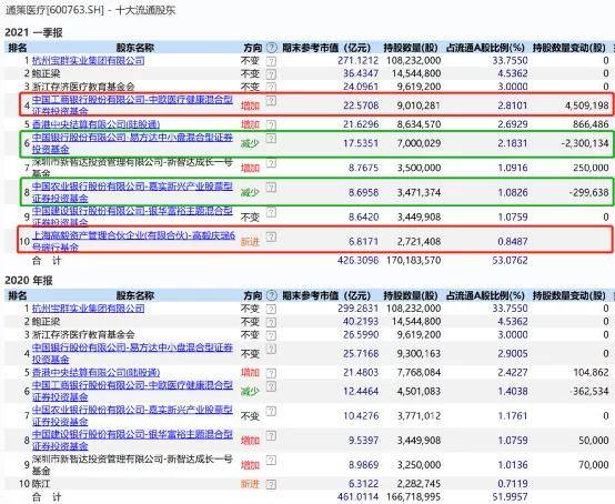 今晚澳门开奖结果2024年,归纳解答解释落实_Prestige45.884