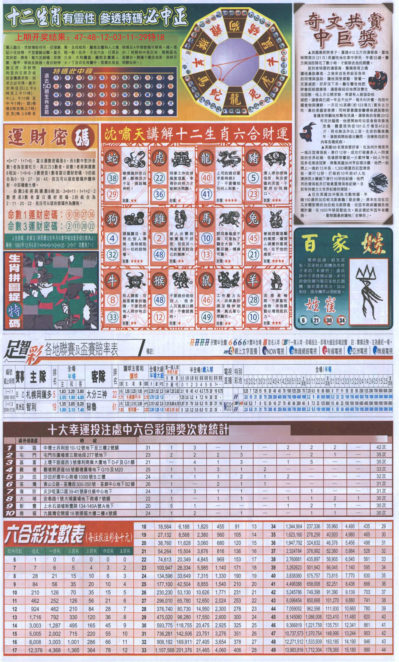 凌波微步专解图每期更新2022,实地解答解释落实_高级款43.718