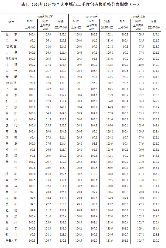 幻影战士 第5页