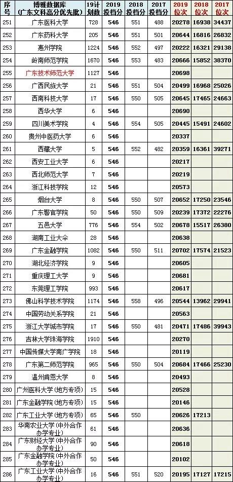 2024年10月 第588页