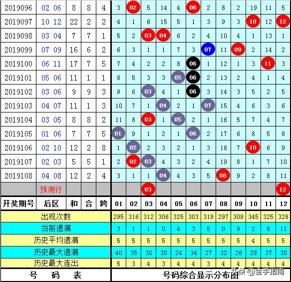 今晚最准确一注,现时解答解释落实_免费版74.94