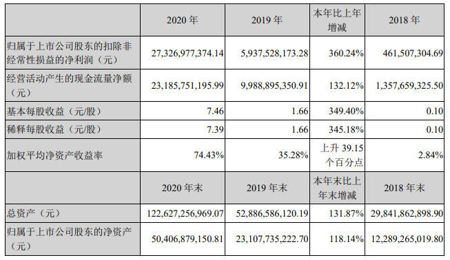 2024澳门今晚开奖结果和资料,最新解答解释落实_增强版29.38