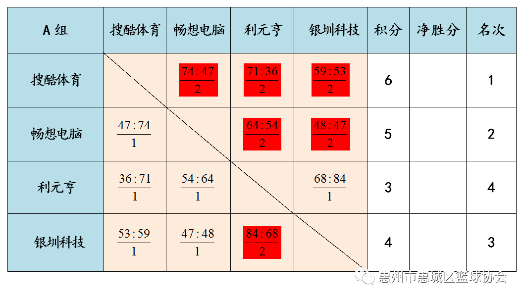 澳门王中王100%期期准确,职能解答解释落实_Windows92.63