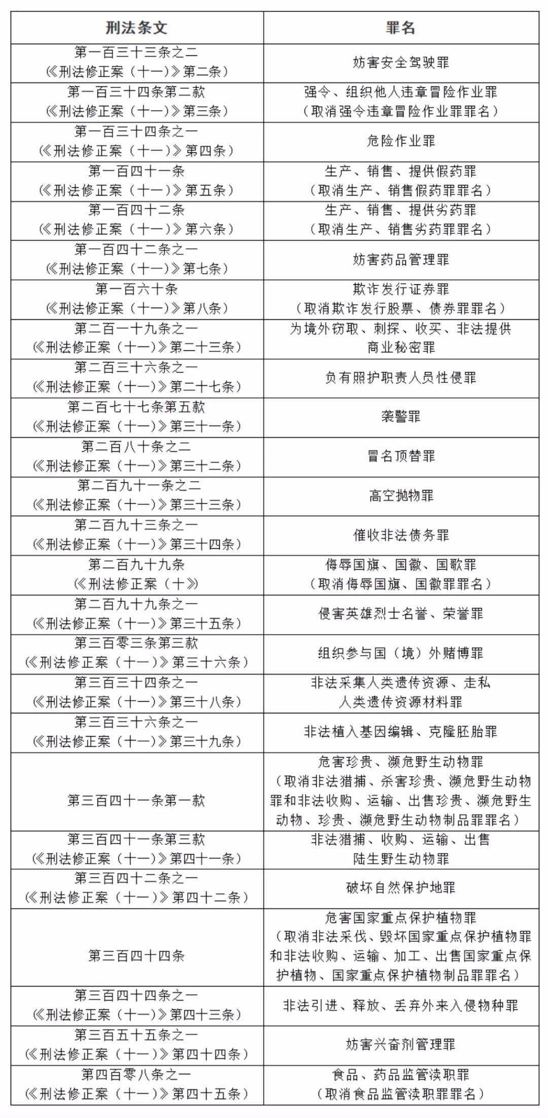 澳门正版精准免费大全,国产化作答解释落实_标准版90.64.23