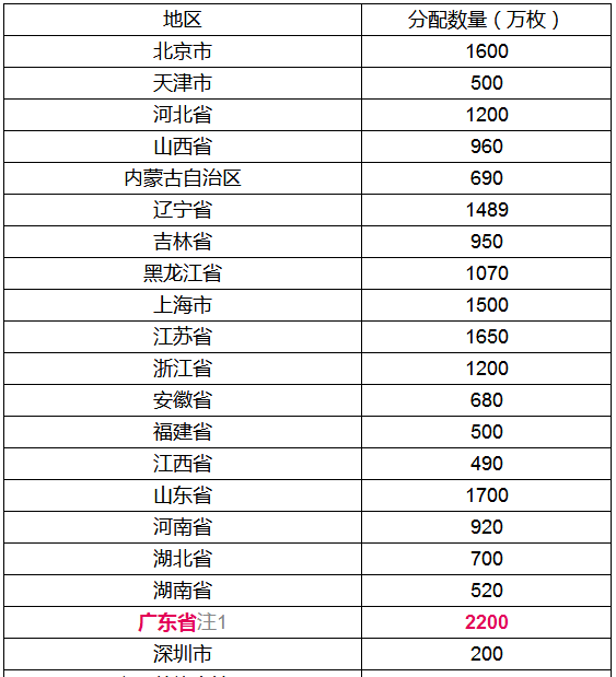 新澳门天天开奖资料大全,数量解答解释落实_标准版90.64.23