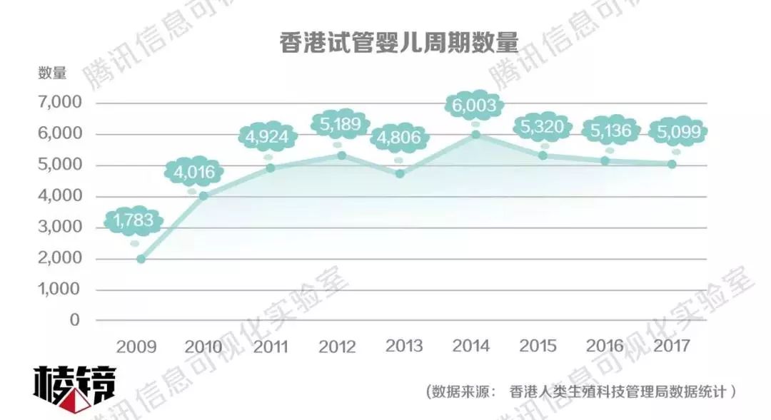 2024年香港资料免费大全,经济性执行方案剖析_入门版3.937