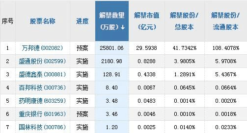 2024年澳门特马今晚开码,准确资料解释落实_游戏版176.805