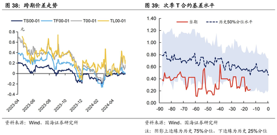 新澳门彩历史开奖结果走势图表,机构预测解释落实方法_黄金版5.356