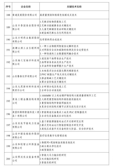 新澳门资料大全正版资料2024年免费下载,家野中特,广泛的关注解释落实热议_Android176.805