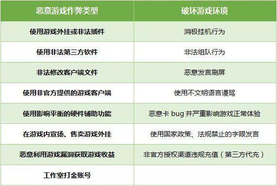 澳门精准资料水果奶奶,全面理解执行计划_精英版108.815