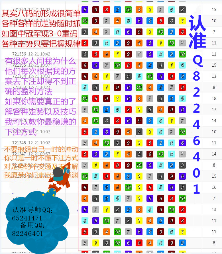 7777788888精准玄机,绝对经典解释落实_模拟版9.232