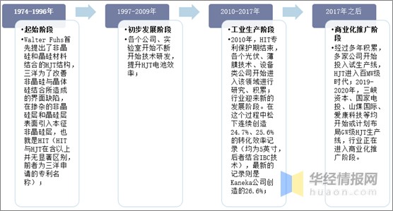 2024资料大全,国产化作答解释落实_试用版7.236