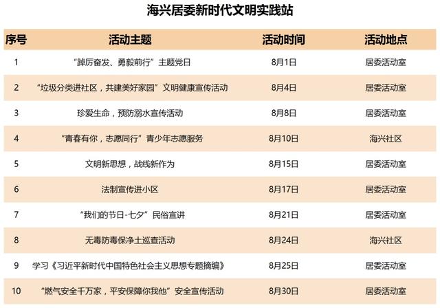 新澳门2024年资料大全宫家婆,正确解答落实_入门版2.462