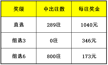 2024年开奖结果,正确解答落实_豪华版180.300