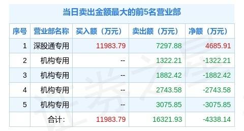 澳门一码一肖100准吗,机构预测解释落实方法_完整版2.18