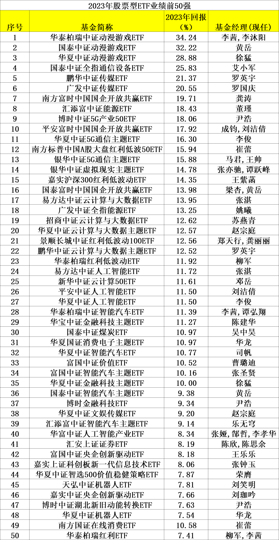 新澳门四肖三肖必开精准,决策资料解释落实_游戏版256.183