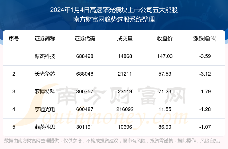 2024年新澳门今晚开奖结果查询,正确解答落实_极速版49.78.58