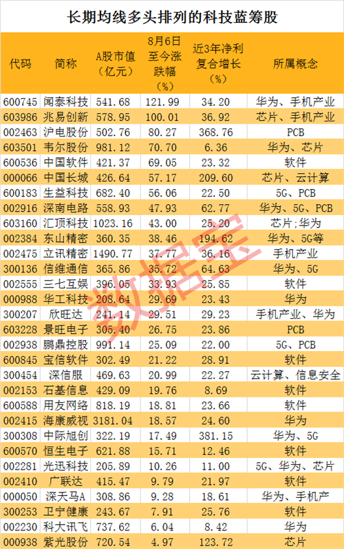 2024澳门今晚开特马开什么,机构预测解释落实方法_特别版3.363