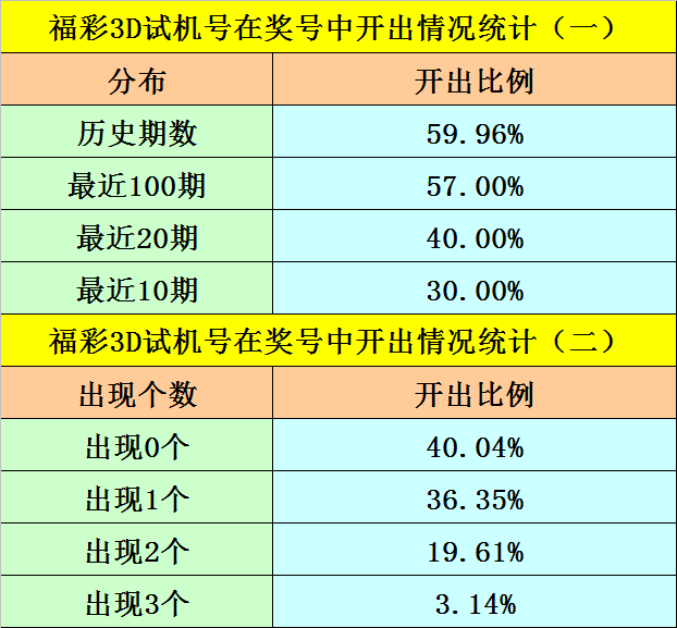 澳门一码一肖100准吗,广泛的关注解释落实热议_精简版105.220