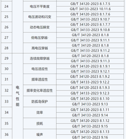 新澳开奖结果记录查询表,国产化作答解释落实_游戏版256.183