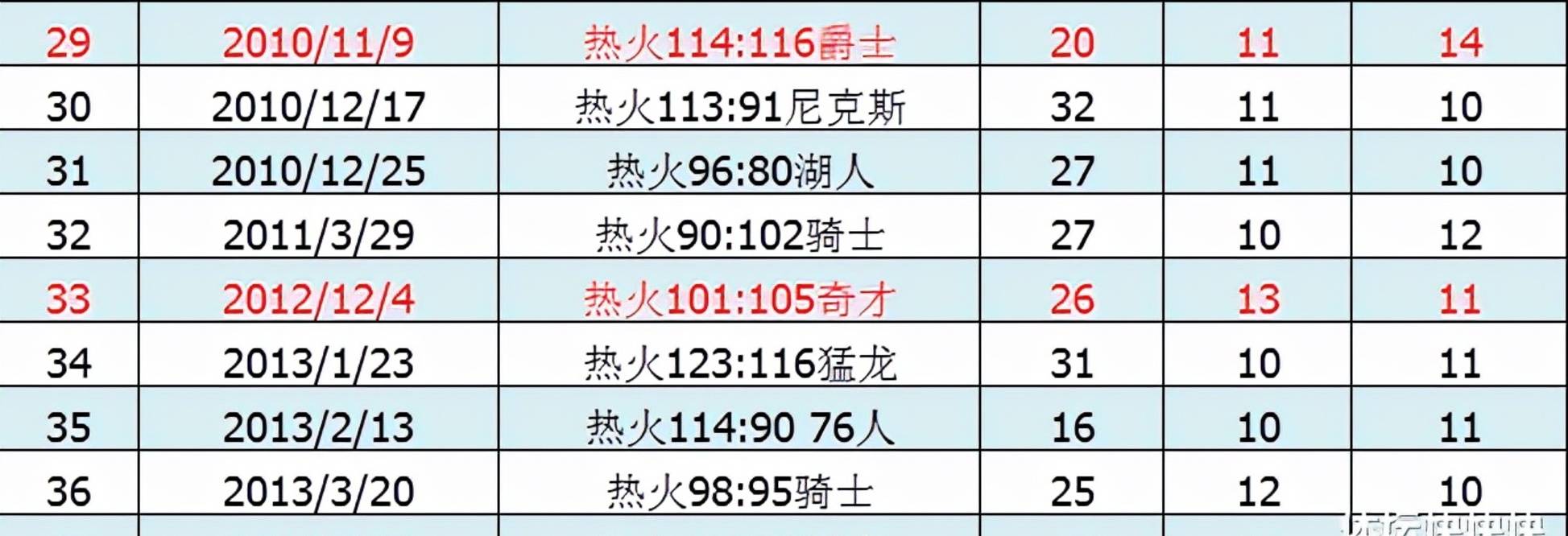 澳门一肖一码100准免费,数据驱动执行方案_3DM36.30.79